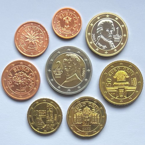 Euro kursmünzensatz kms - euro-kursmünzensatz,